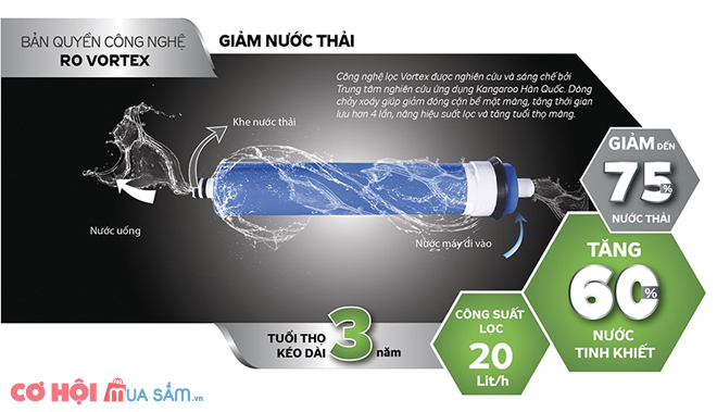 Máy lọc nước RO nóng lạnh KANGAROO KG10A3 XẢ KHO giá tốt - Ảnh 7 Máy lọc nước RO nóng lạnh KANGAROO KG10A3 XẢ KHO giá tốt - Ảnh 7