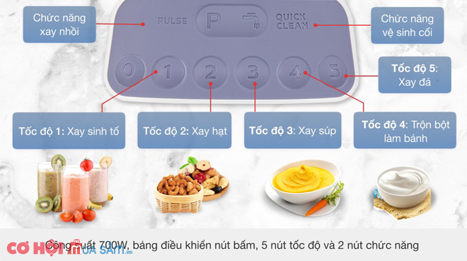 Máy xay sinh tố Philips HR2222/00 - Ảnh 2 Máy xay sinh tố Philips HR2222/00 - Ảnh 2