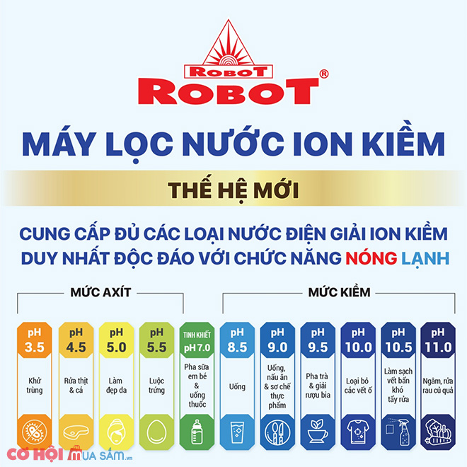 Cách chọn máy lọc nước điện giải ion kiềm giá rẻ cho hydrogen - orp ưu việt - Ảnh 6 Cách chọn máy lọc nước điện giải ion kiềm giá rẻ cho hydrogen - orp ưu việt - Ảnh 6