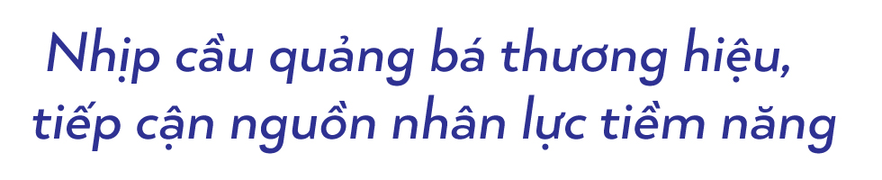 Mời doanh nghiệp tham gia Ngày hội Công nghệ và tuyển dụng - HUTECH TECHSHOW 2022 - Ảnh 6 Mời doanh nghiệp tham gia Ngày hội Công nghệ và tuyển dụng - HUTECH TECHSHOW 2022 - Ảnh 6