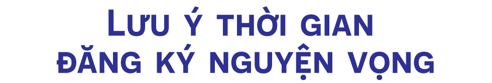 Thí sinh cần làm gì thêm sau khi biết điểm thi tốt nghiệp THPT - Ảnh 3 Thí sinh cần làm gì thêm sau khi biết điểm thi tốt nghiệp THPT - Ảnh 3