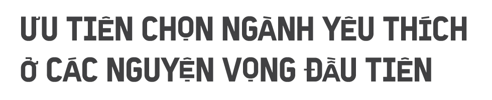 Có điểm sàn đại học, đăng ký nguyện vọng xét tuyển thế nào cho ′chắc suất′ - Ảnh 3 Có điểm sàn đại học, đăng ký nguyện vọng xét tuyển thế nào cho ′chắc suất′ - Ảnh 3