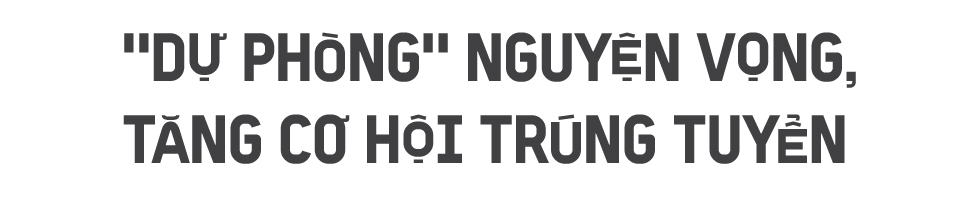 Có điểm sàn đại học, đăng ký nguyện vọng xét tuyển thế nào cho ′chắc suất′ - Ảnh 5 Có điểm sàn đại học, đăng ký nguyện vọng xét tuyển thế nào cho ′chắc suất′ - Ảnh 5