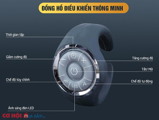 Máy rung toàn thân cao cấp OKACHI JP-868 - Ảnh 4 Máy rung toàn thân cao cấp OKACHI JP-868 - Ảnh 4