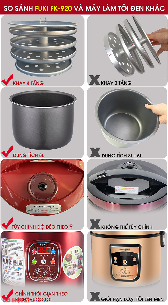 Máy làm tỏi đen FUKI FK-920 loại 8L 4 tầng (đỏ mận) - Ảnh 5 Máy làm tỏi đen FUKI FK-920 loại 8L 4 tầng (đỏ mận) - Ảnh 5