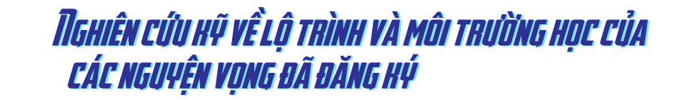 Tuyển sinh 2022 - Lựa chọn tốt cho 2k4 tại thời điểm hiện tại - Ảnh 6 Tuyển sinh 2022 - Lựa chọn tốt cho 2k4 tại thời điểm hiện tại - Ảnh 6