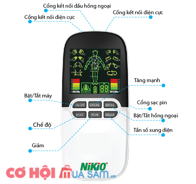 Máy massage xung điện kết hợp đèn hồng ngoại trị liệu viêm mũi Nikio NK-102 - Ảnh 4 Máy massage xung điện kết hợp đèn hồng ngoại trị liệu viêm mũi Nikio NK-102 - Ảnh 4