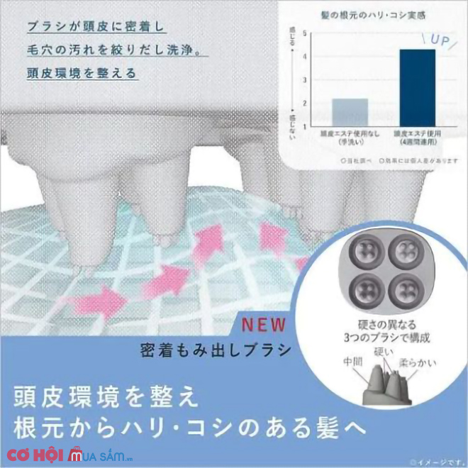 SHUDO - Đánh giá máy massage đầu cầm tay giá rẻ hiệu quả trên thị trường - Ảnh 2 SHUDO - Đánh giá máy massage đầu cầm tay giá rẻ hiệu quả trên thị trường - Ảnh 2