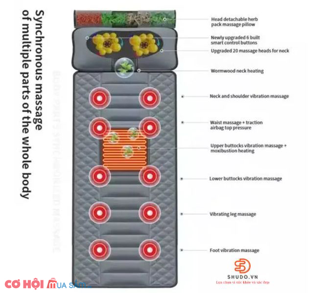 Shudo - Top Nệm massage trị liệu toàn thân giá rẻ trên thị trường hiện nay - Ảnh 2 Shudo - Top Nệm massage trị liệu toàn thân giá rẻ trên thị trường hiện nay - Ảnh 2