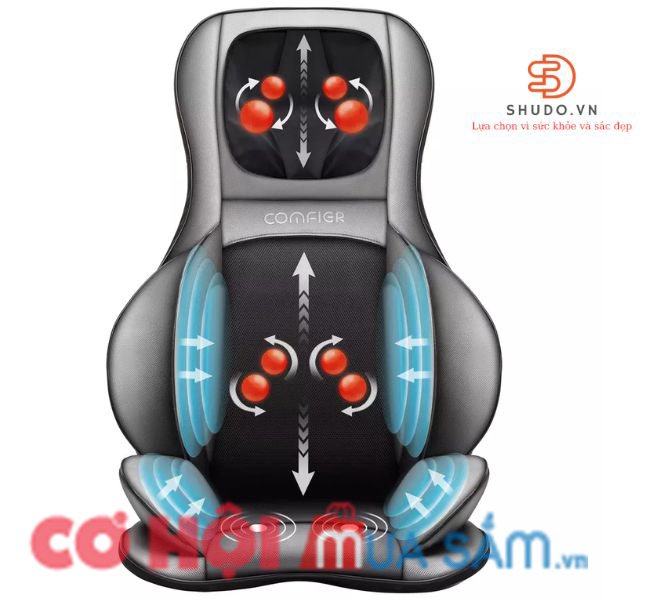 Shudo - Top Nệm massage trị liệu toàn thân giá rẻ trên thị trường hiện nay - Ảnh 4 Shudo - Top Nệm massage trị liệu toàn thân giá rẻ trên thị trường hiện nay - Ảnh 4