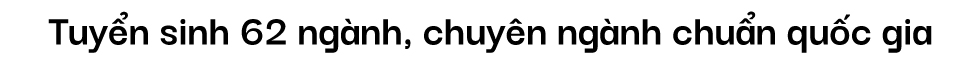 Trường Đại học Bà Rịa - Vũng Tàu công bố thông tin tuyển sinh năm 2023 - Ảnh 4 Trường Đại học Bà Rịa - Vũng Tàu công bố thông tin tuyển sinh năm 2023 - Ảnh 4