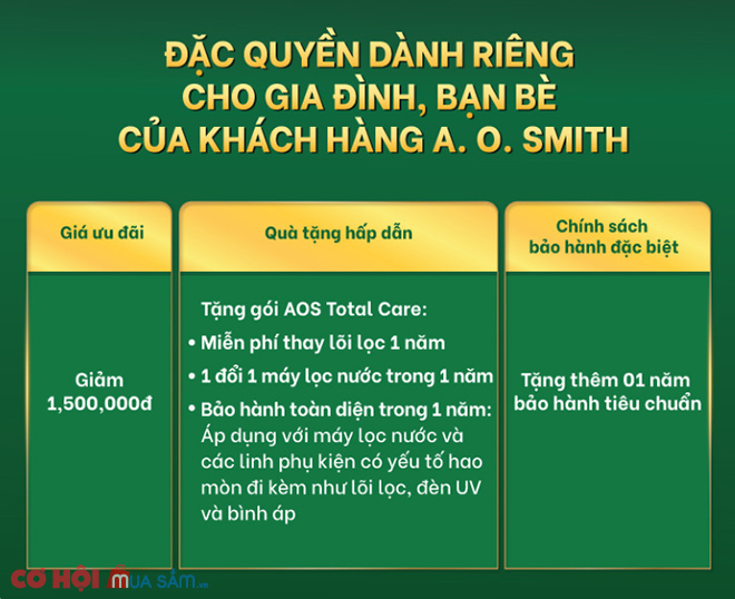 Chương trình giảm giá lõi lọc cho khách hàng đang sử dụng máy lọc nước A. O. Smith - Ảnh 3 Chương trình giảm giá lõi lọc cho khách hàng đang sử dụng máy lọc nước A. O. Smith - Ảnh 3