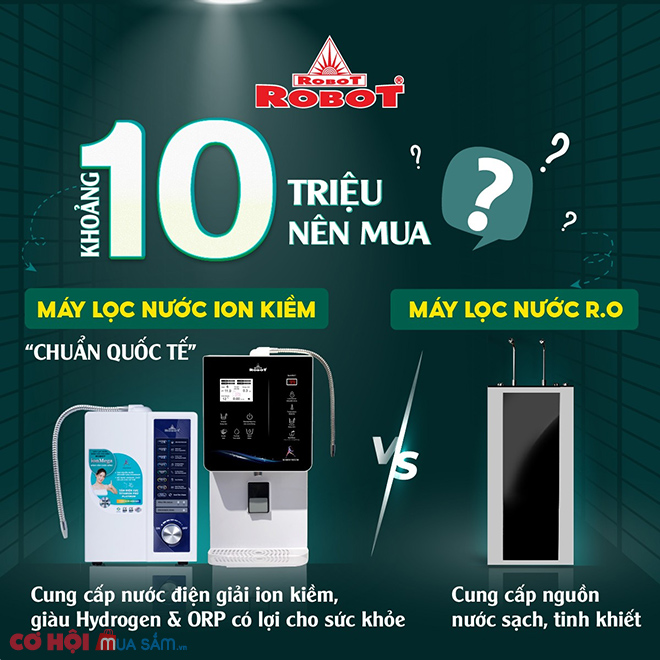 Khoảng 10 triệu nên mua máy lọc nước, máy lọc nước ion kiềm ′chuẩn quốc tế′ loại nào - Ảnh 1 Khoảng 10 triệu nên mua máy lọc nước, máy lọc nước ion kiềm ′chuẩn quốc tế′ loại nào - Ảnh 1