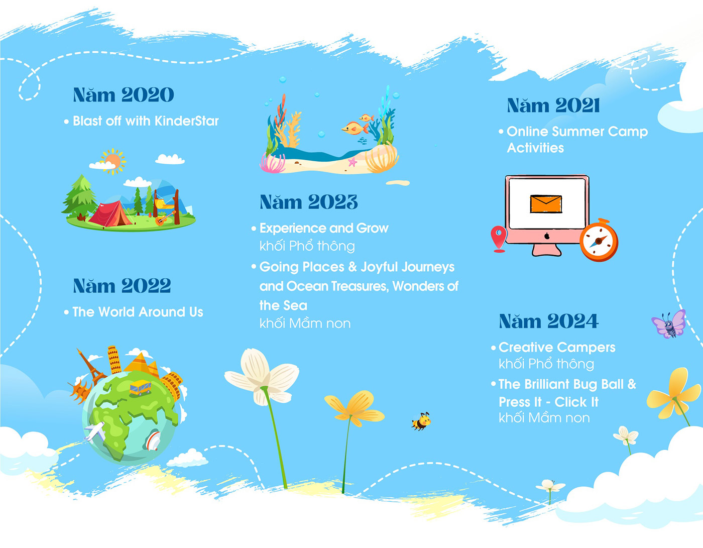 Những khung hình hạnh phúc từ ROYAL SCHOOL - ảnh 8 Những khung hình hạnh phúc từ ROYAL SCHOOL - ảnh 8