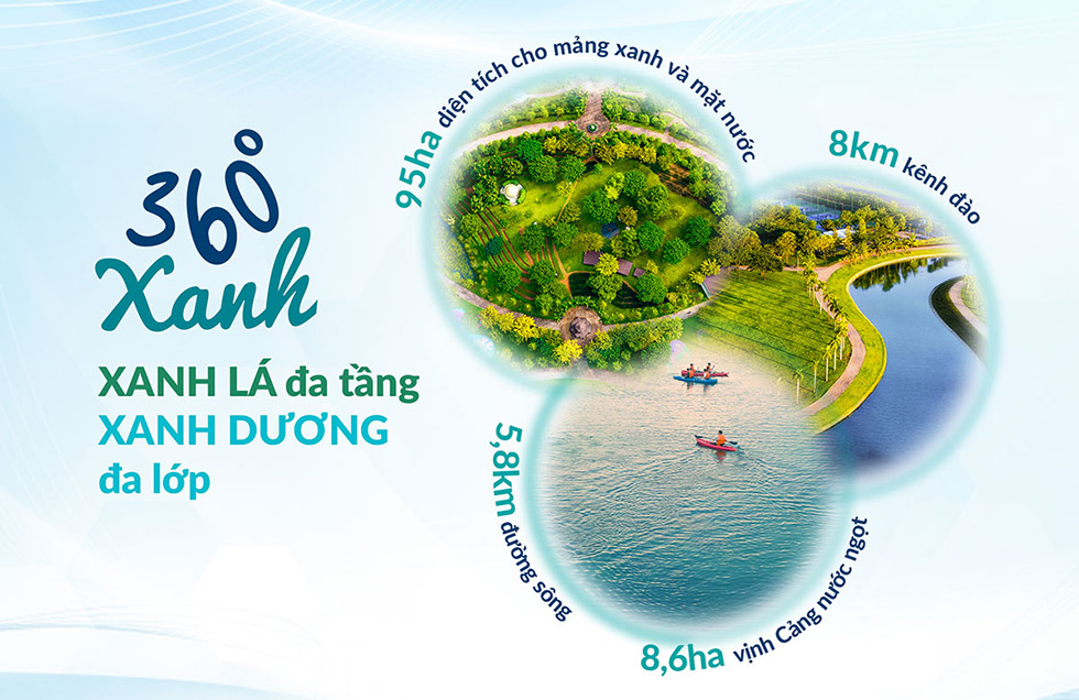Sống 365 ngày xúc cảm tại Waterpoint Sống 365 ngày xúc cảm tại Waterpoint
