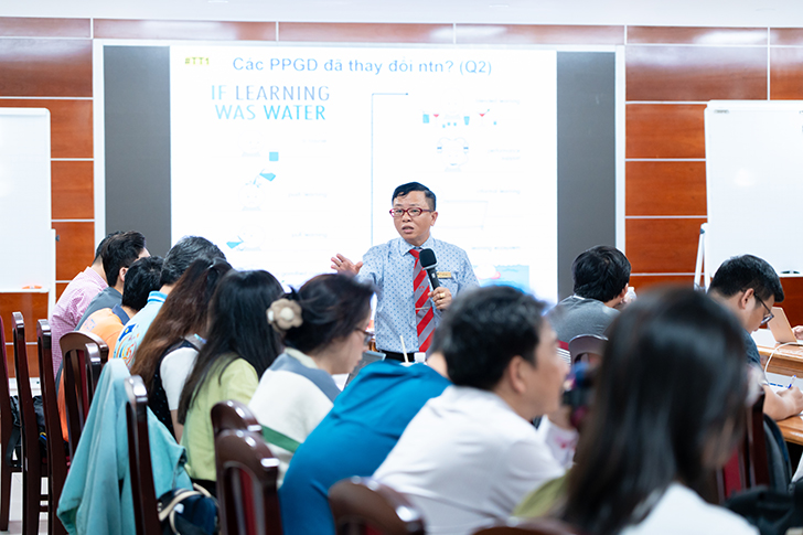 HUTECH tuyển sinh 16 chuyên ngành trình độ thạc sĩ năm 2025 - ảnh 3 HUTECH tuyển sinh 16 chuyên ngành trình độ thạc sĩ năm 2025 - ảnh 3