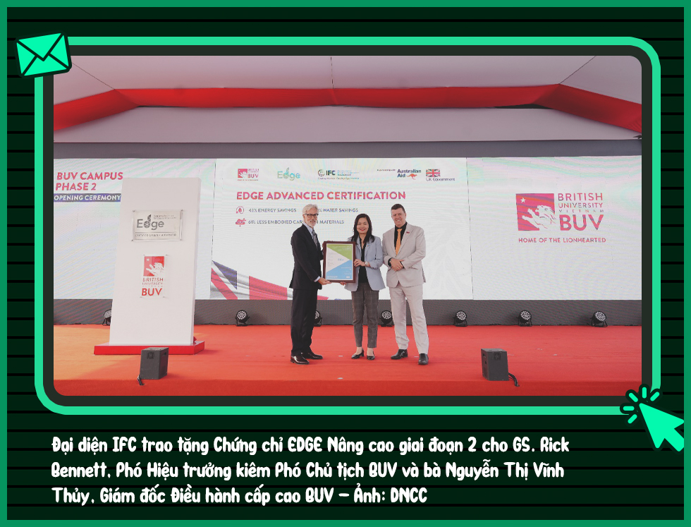 Trường Đại học Anh Quốc Việt Nam (BUV) mở rộng học xá 5 sao - Ảnh 4 Trường Đại học Anh Quốc Việt Nam (BUV) mở rộng học xá 5 sao - Ảnh 4