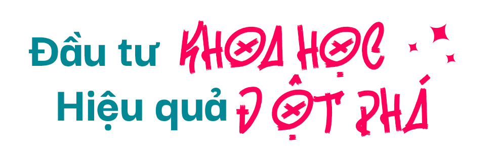 ILA ra mắt trại hè ′Studycation′ dành cho gen Alpha - Ảnh 7 ILA ra mắt trại hè ′Studycation′ dành cho gen Alpha - Ảnh 7