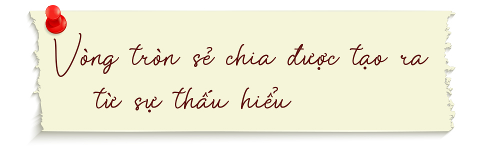 Chắp cánh ước mơ với học bổng ′Tiếp bước hành trình′ - Ảnh 3 Chắp cánh ước mơ với học bổng ′Tiếp bước hành trình′ - Ảnh 3