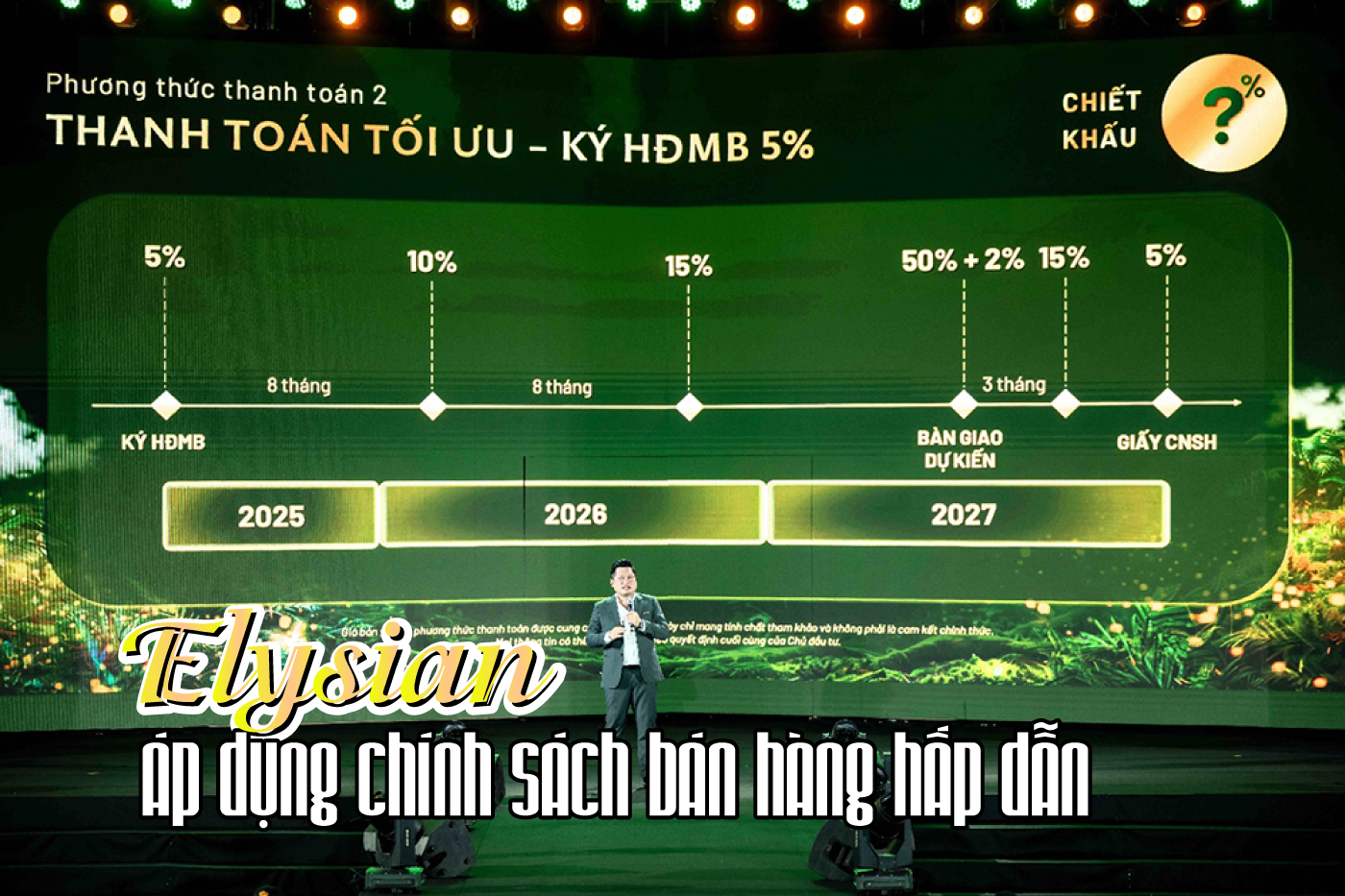 Elysian áp dụng chính sách bán hàng hấp dẫn Elysian áp dụng chính sách bán hàng hấp dẫn