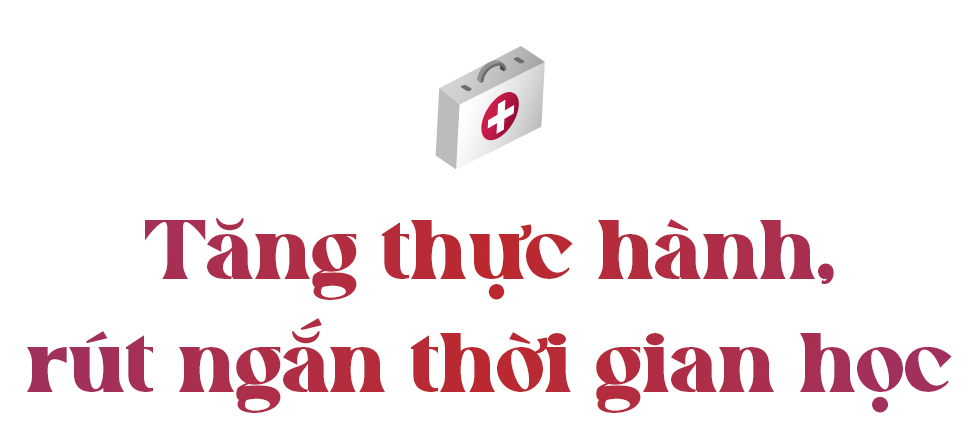 HIU cải tiến chương trình, tăng cường hợp tác nâng cao chất lượng đào tạo dược sĩ - Ánh 3 HIU cải tiến chương trình, tăng cường hợp tác nâng cao chất lượng đào tạo dược sĩ - Ánh 3