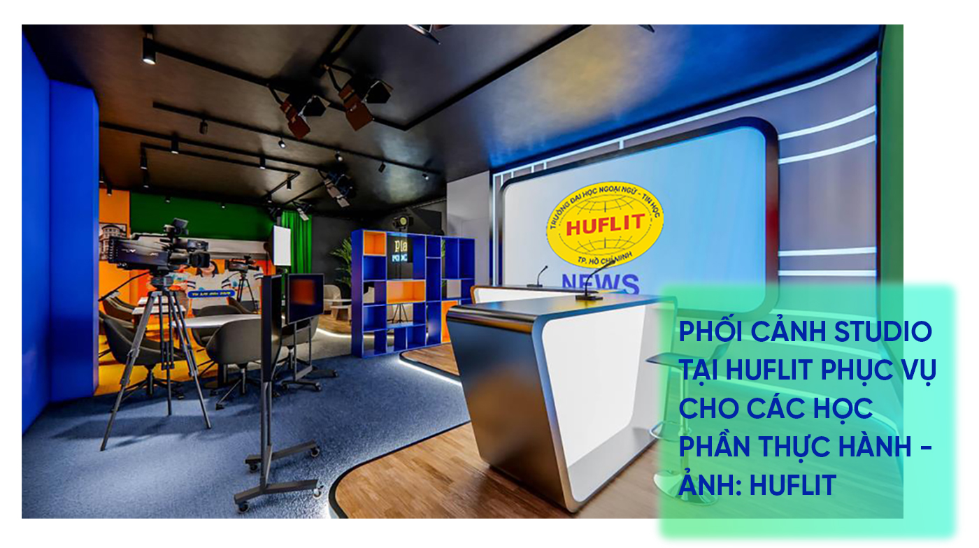 HUFLIT 2025 với loạt ngành ′đón sóng′ thị trường lao động - Ảnh 3 HUFLIT 2025 với loạt ngành ′đón sóng′ thị trường lao động - Ảnh 3