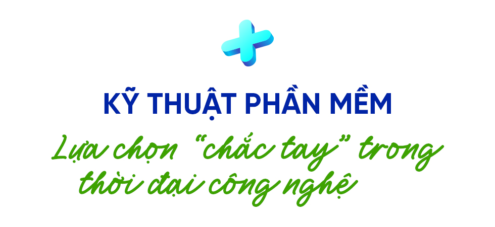 HUFLIT 2025 với loạt ngành ′đón sóng′ thị trường lao động - Ảnh 6 HUFLIT 2025 với loạt ngành ′đón sóng′ thị trường lao động - Ảnh 6